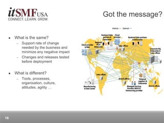  What is the same?
– Support rate of change
needed by the business and
minimize any negative impact
– Changes and releases tested
before deployment
 What is different?
– Tools, processes,
organisation, culture,
attitudes, agility …
Got the message?
16
 