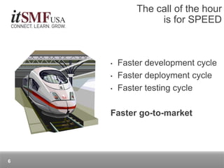 • Faster development cycle
• Faster deployment cycle
• Faster testing cycle
Faster go-to-market
The call of the hour
is for SPEED
6
 