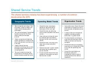 Shared Service Trends
The shared services industry has been experiencing a number of common
trends since the GFC.

       ...