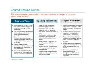 Evolution of Shared Services - IAOP 6 February 2013 | PDF