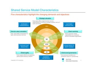 Evolution of Shared Services - IAOP 6 February 2013 | PDF