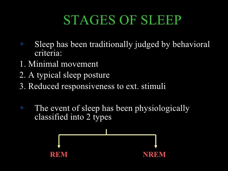 Evolution of sleep