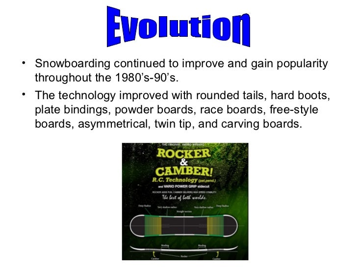 Evolution of snowboards inventions and innovations