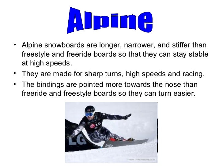 Evolution of snowboards inventions and innovations