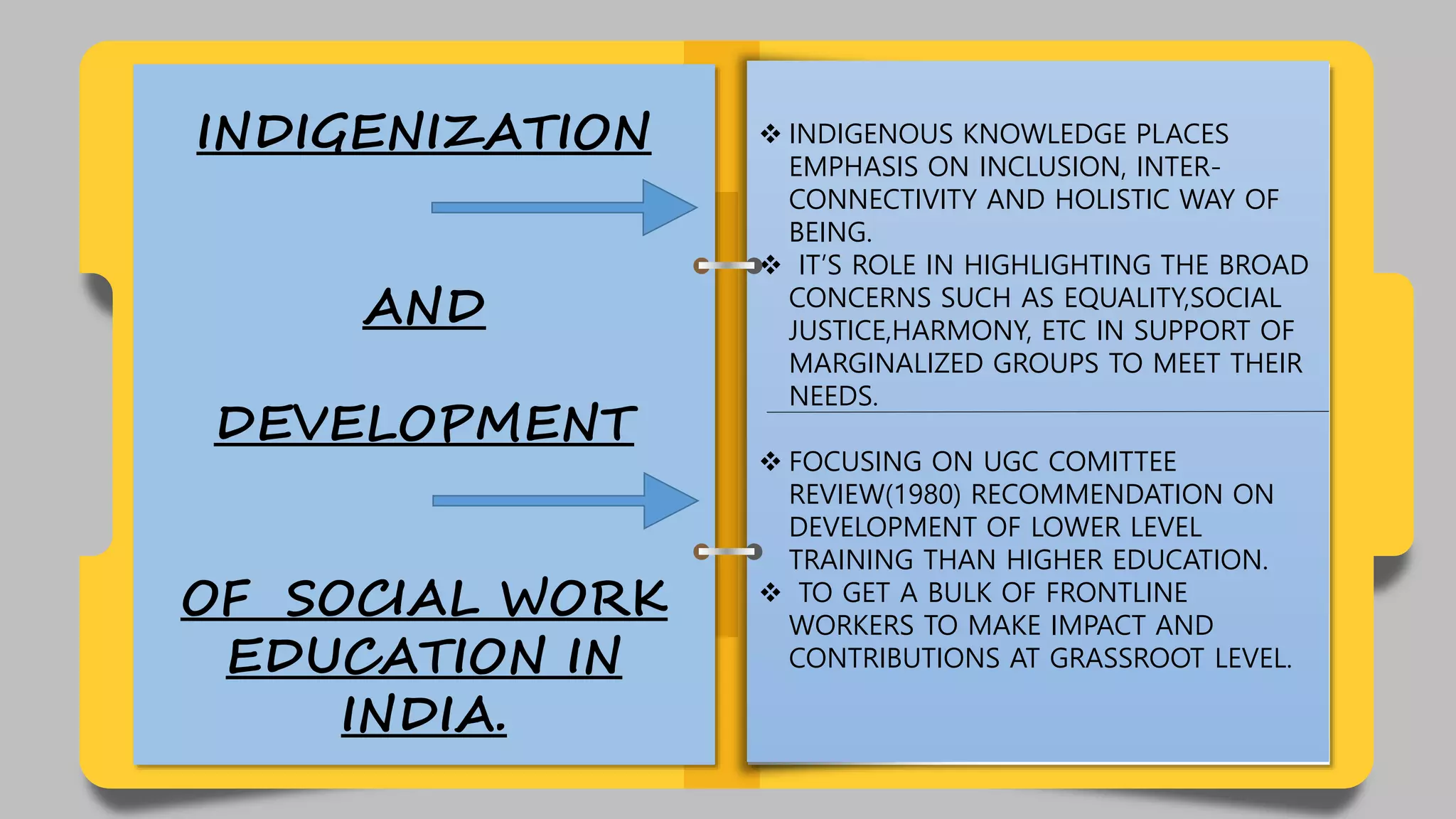 Evolution of social work education in India | PPTX
