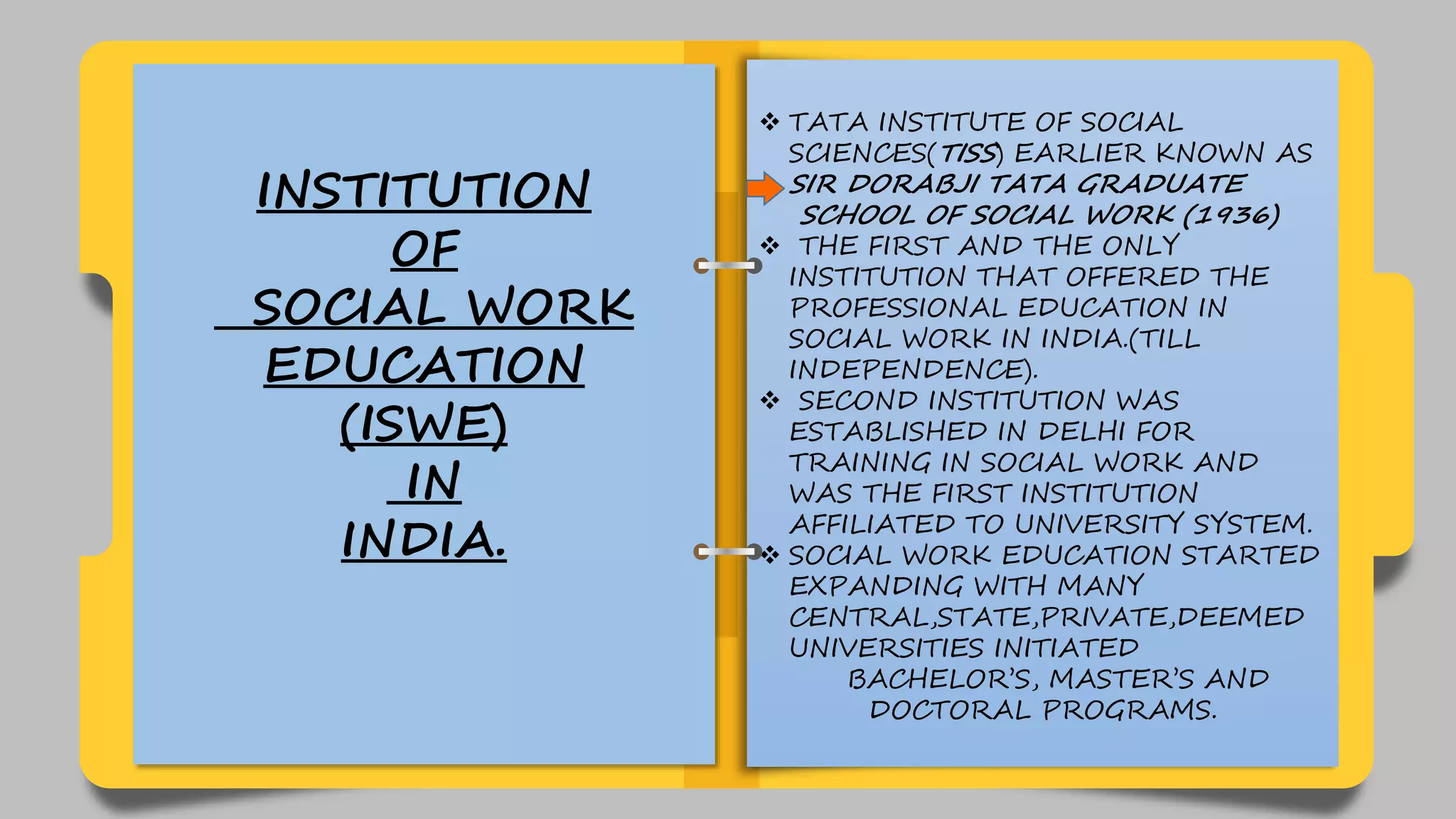 Evolution of social work education in India | PPTX