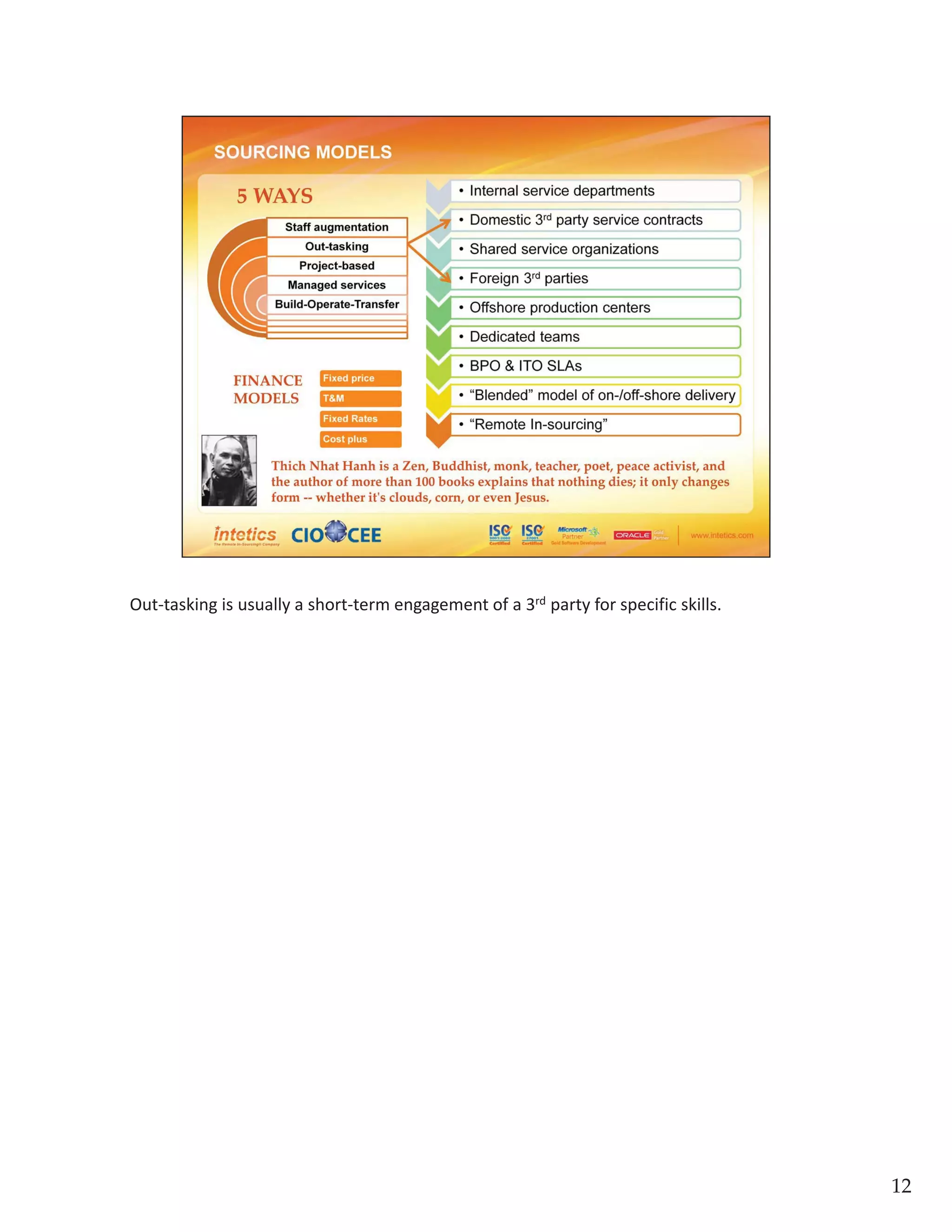 Out‐tasking is usually a short‐term engagement of a 3rdparty for specific skills.
12
 