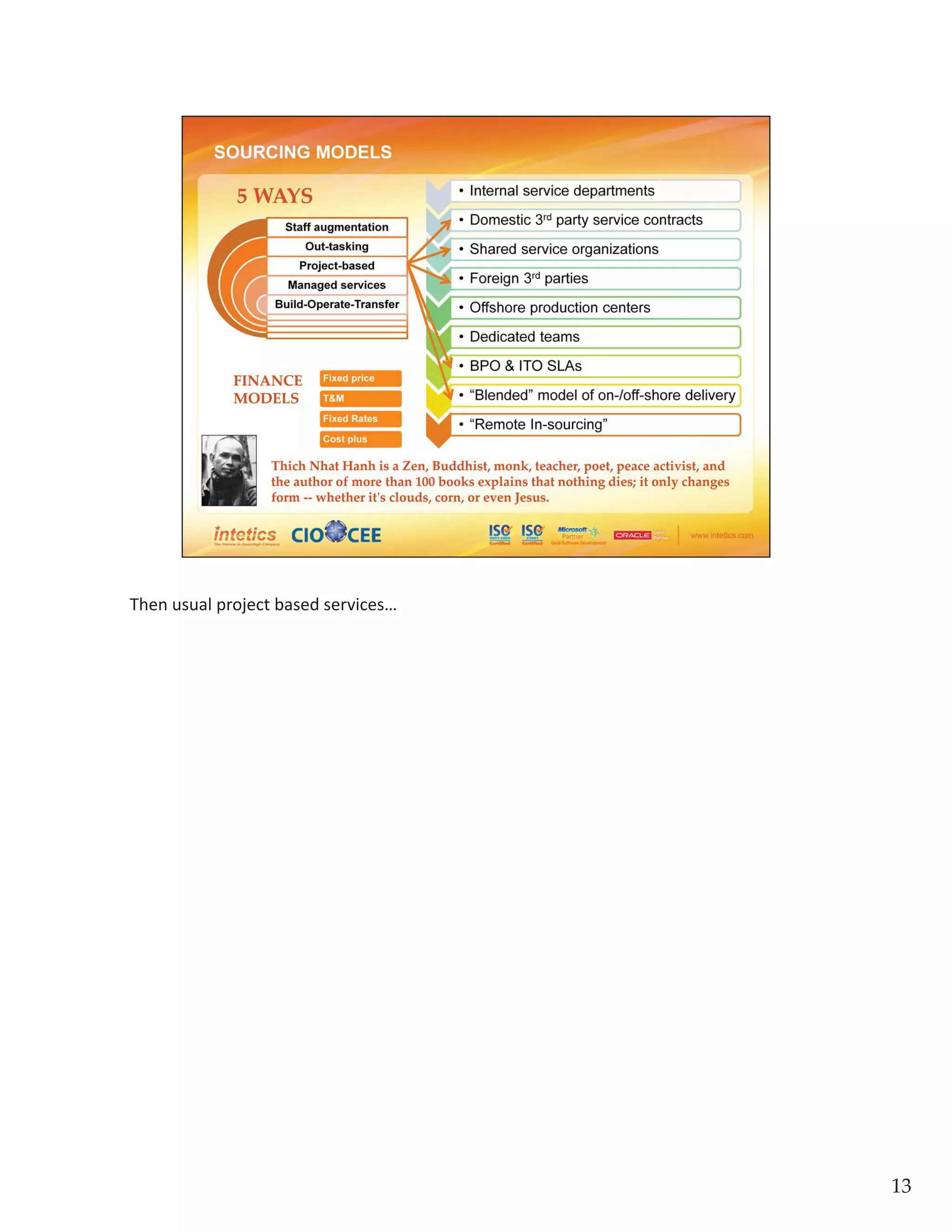 Then usual project based services… 
13
 