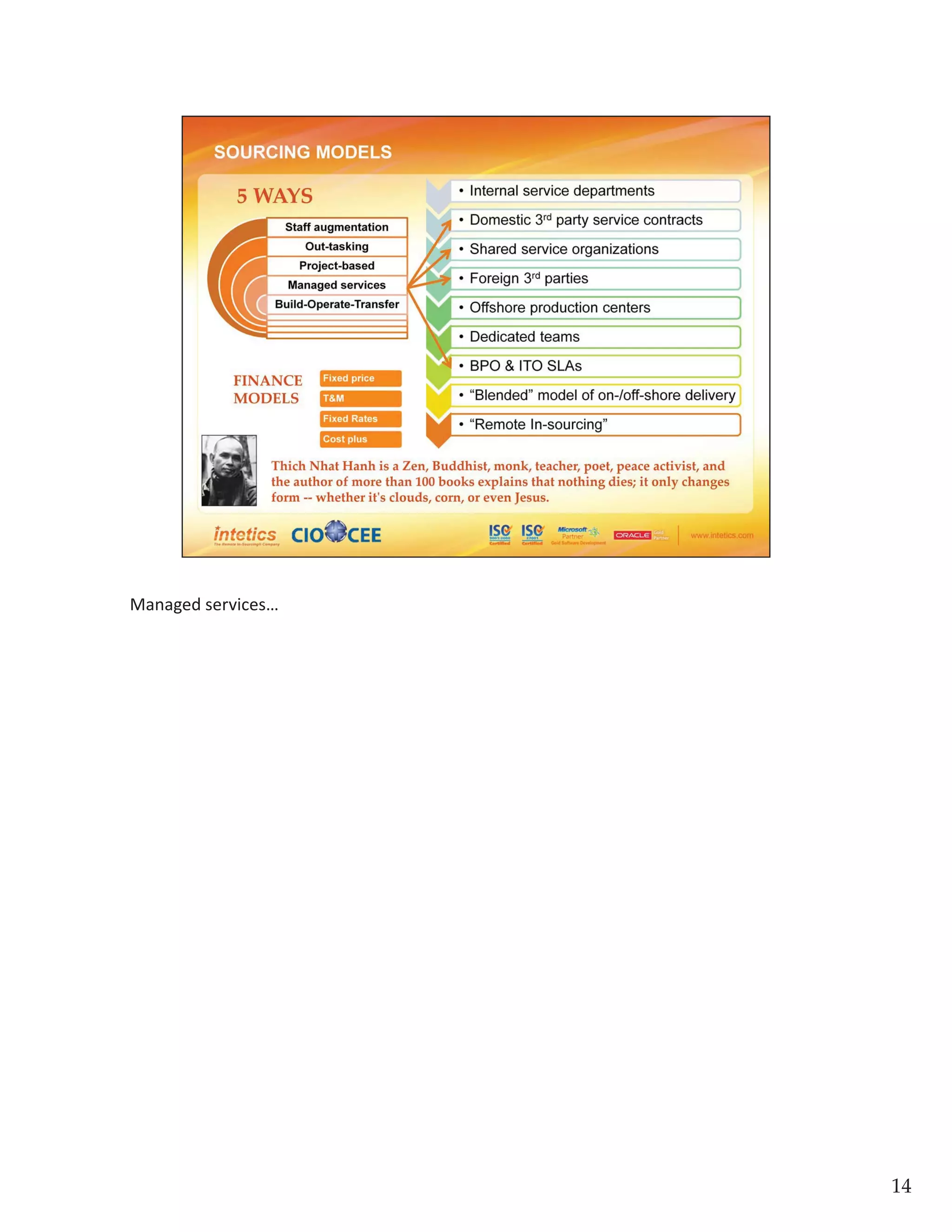 Managed services…
14
 