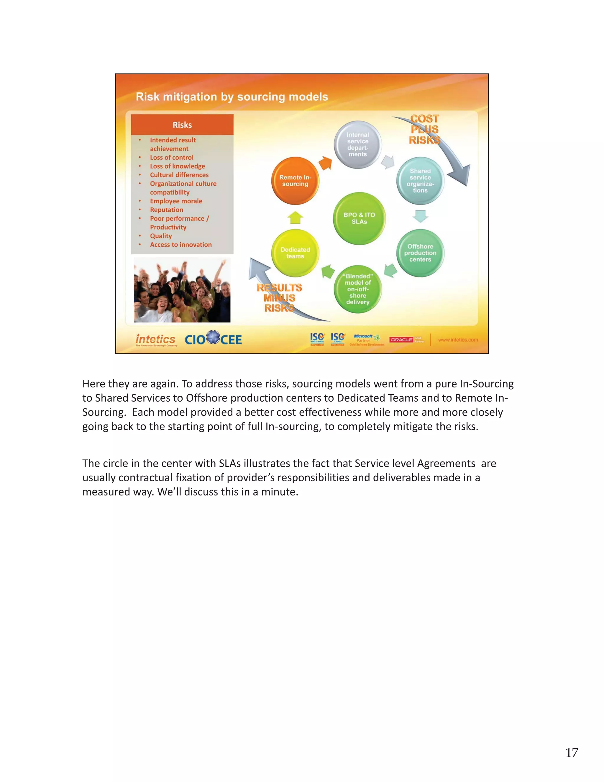 Here they are again. To address those risks, sourcing models went from a pure In‐Sourcing 
to Shared Services to Offshore production centers to Dedicated Teams and to Remote In‐
Sourcing.  Each model provided a better cost effectiveness while more and more closely 
going back to the starting point of full In‐sourcing, to completely mitigate the risks.The
circle in the center with SLAs illustrates the fact that Service level Agreements  are usually 
contractual fixation of provider’s responsibilities and deliverables made in a measured way. 
We’ll discuss this in a minute.  
17
 