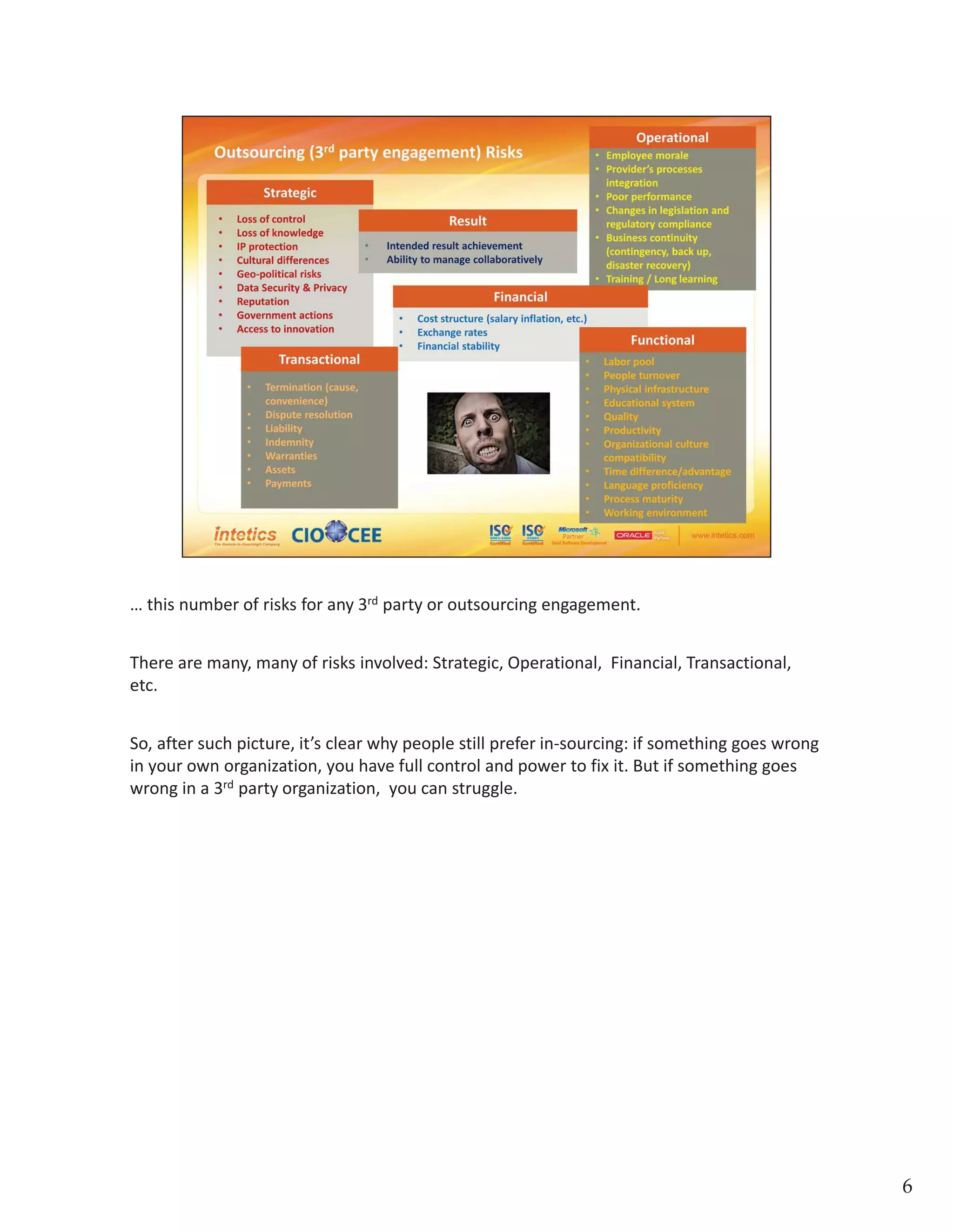 … this number of risks for any 3rdparty or outsourcing engagement.  There are many, many 
of risks involved: Strategic, Operational,  Financial, Transactional, etc. So, after such picture, 
it’s clear why people still prefer in‐sourcing: if something goes wrong  in your own 
organization, you have full control and power to fix it. But if something goes wrong in a 3rd‐
party organization,  you can struggle. 
6
 