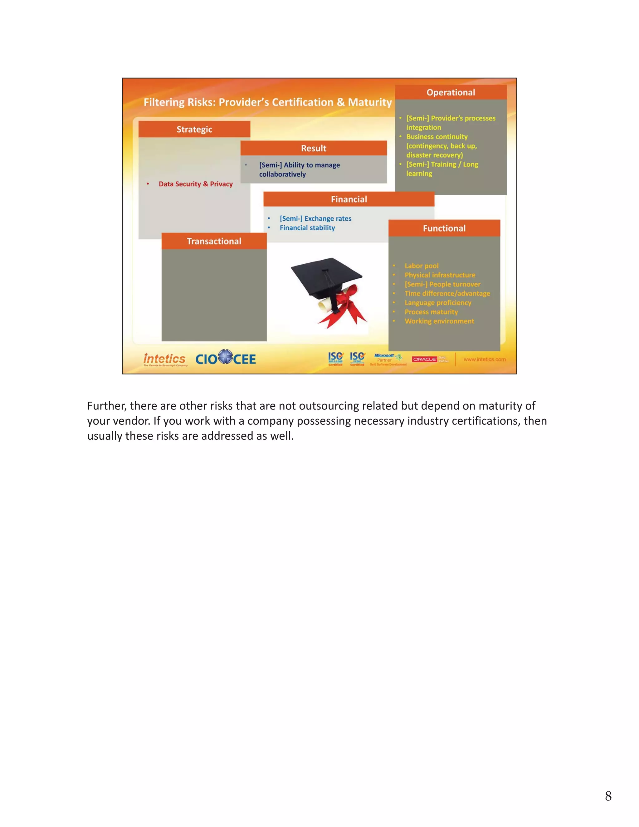 Further, there are other risks that are not outsourcing related but depend on maturity of 
your vendor. If you work with a company possessing necessary industry certifications, then 
usually these risks are addressed as well. 
8
 