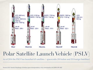 Polar Satellite Launch Vehicle (PSLV) 
As of 2014 the PSLV has launched 65 satellites / spacecrafts (30 Indian and 35 Foreign Satellites) 
Source: B.N. Suresh, Roadmap of Indian space transportation, Acta Astronautica 64 (2009) 395–402 
 