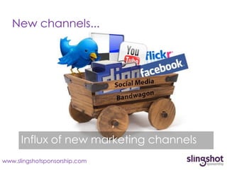 New channels...




      Influx of new marketing channels
www.slingshotsponsorship.com
 