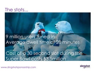 The stats...




   9 million users tuned in
   Average dwell time of 28 minutes

   Cost of a 30 second slot during the
   Super Bowl costs $3.5million
www.slingshotsponsorship.com
 