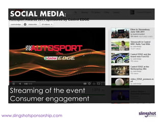 SOCIAL MEDIA:




   Streaming of the event
   Consumer engagement

www.slingshotsponsorship.com
 