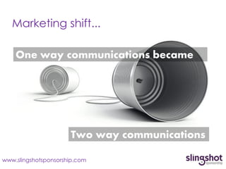 Marketing shift...

    One way communications became




                      Two way communications

www.slingshotsponsorship.com
 