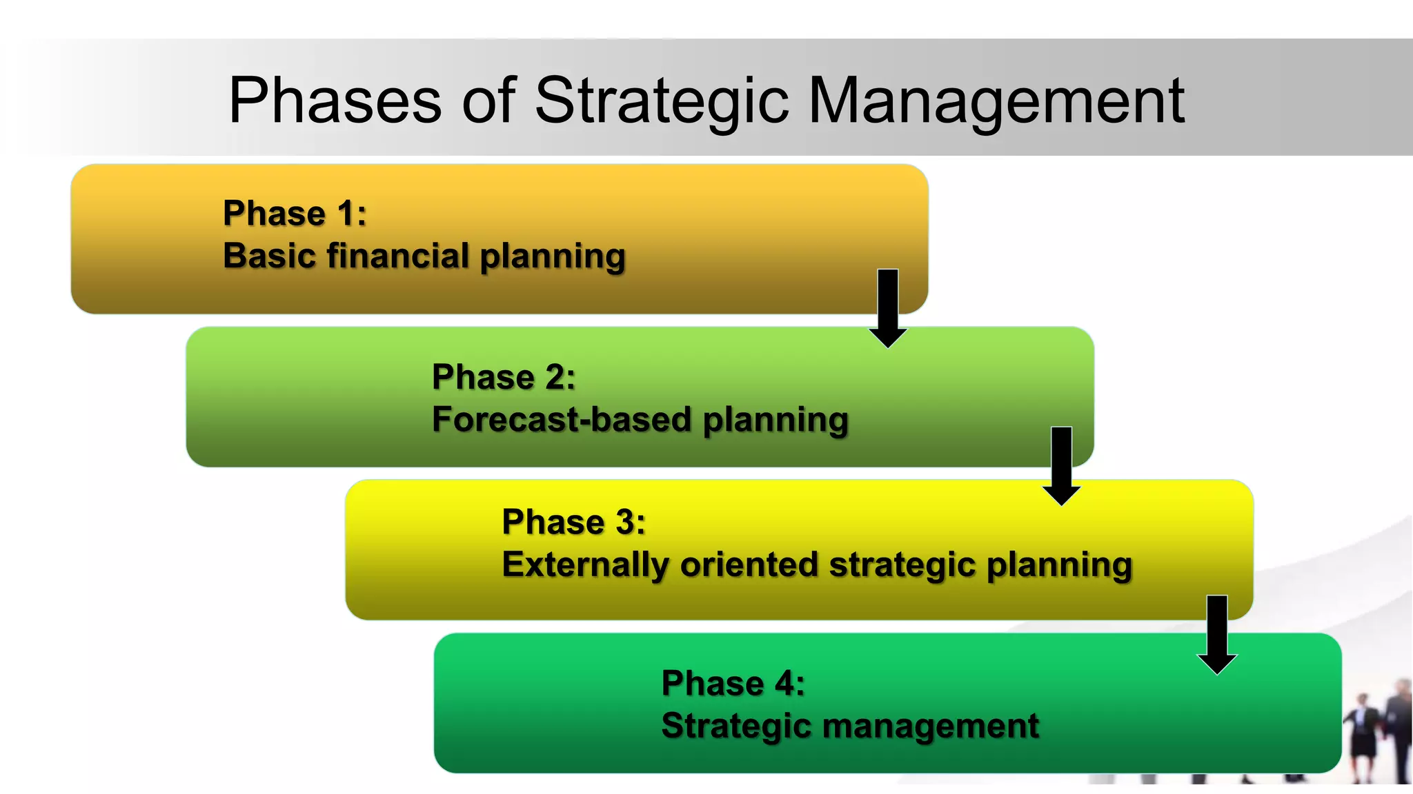 Evolution of Strategic Quality Management.pptx