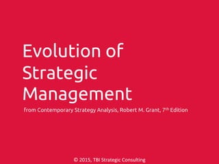 from Contemporary Strategy Analysis, Robert M. Grant, 7th Edition
© 2015, TBI Strategic Consulting
Evolution of
Strategic
Management
 