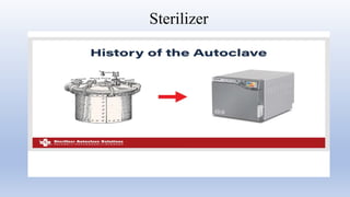 Sterilizer
 