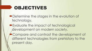 EVOLUTION OF TECHNOLOGY by Sheila .pptx