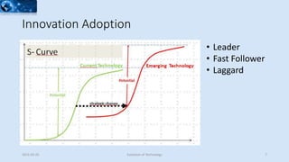 Innovation Adoption
2015-02-25 Evolution of Technology 7
• Leader
• Fast Follower
• Laggard
 