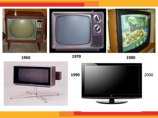television evolution