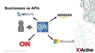IOActive, Inc. Copyright © 2016. All Rights Reserved.
Businesses as APIs
DA
 