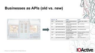 IOActive, Inc. Copyright © 2016. All Rights Reserved.
Businesses as APIs (old vs. new)
 
