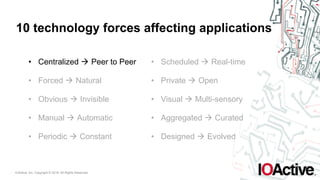 IOActive, Inc. Copyright © 2016. All Rights Reserved.
10 technology forces affecting applications
• Centralized ! Peer to Peer
• Forced ! Natural
• Obvious ! Invisible
• Manual ! Automatic
• Periodic ! Constant
• Scheduled ! Real-time
• Private ! Open
• Visual ! Multi-sensory
• Aggregated ! Curated
• Designed ! Evolved
 