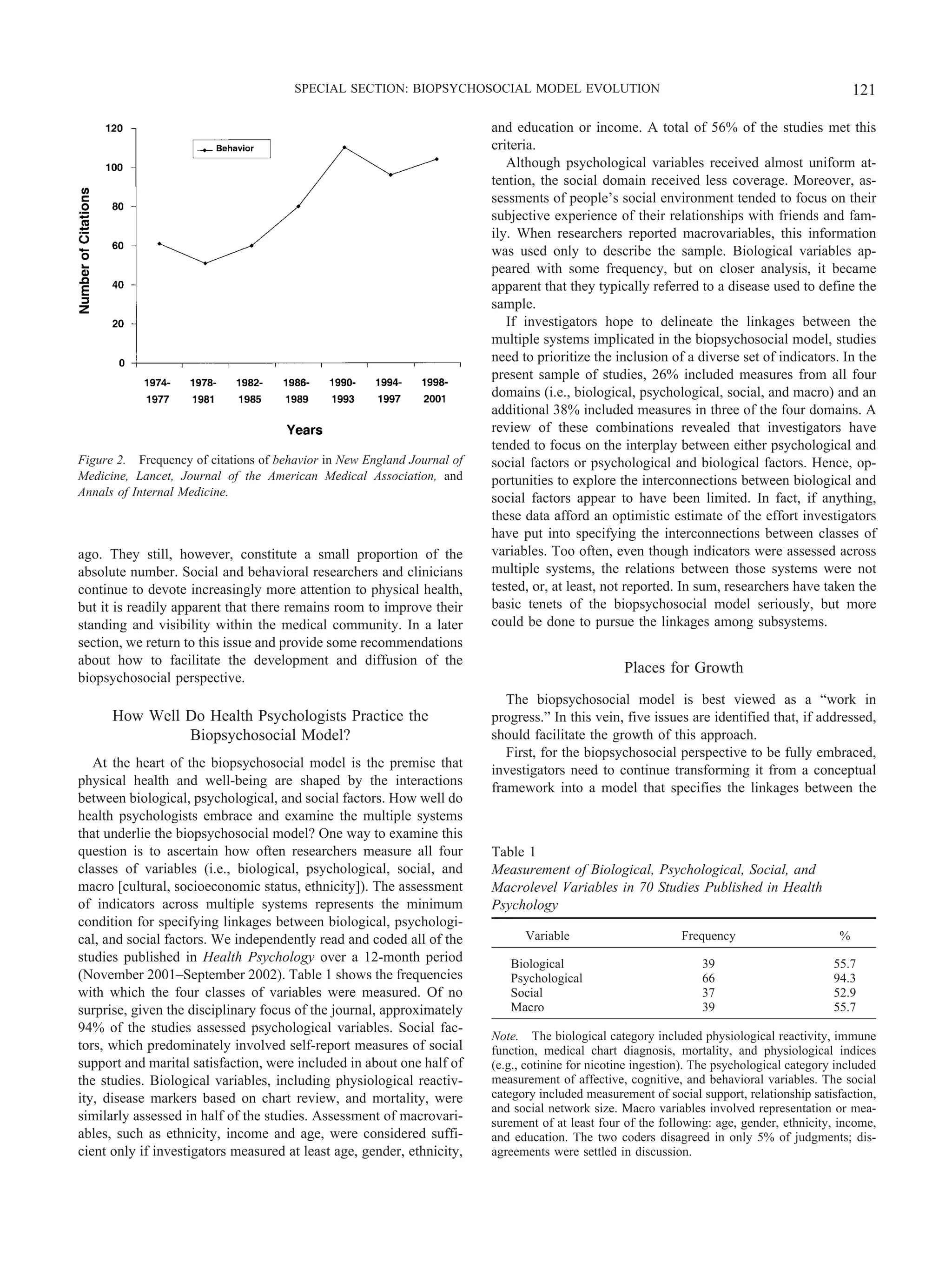 Evolution of the biopsychosocial model: prospects and challenges for ...