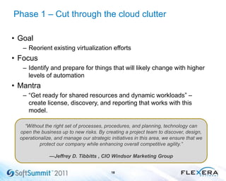 Phase 1 – Cut through the cloud clutter
• Goal
– Reorient existing virtualization efforts
• Focus
– Identify and prepare for things that will likely change with higher
levels of automation
• Mantra
– “Get ready for shared resources and dynamic workloads” –
create license, discovery, and reporting that works with this
model.
18
“Without the right set of processes, procedures, and planning, technology can
open the business up to new risks. By creating a project team to discover, design,
operationalize, and manage our strategic initiatives in this area, we ensure that we
protect our company while enhancing overall competitive agility.”
—Jeffrey D. Tibbitts , CIO Windsor Marketing Group
 