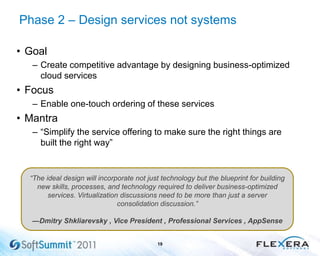 Phase 2 – Design services not systems
• Goal
– Create competitive advantage by designing business-optimized
cloud services
• Focus
– Enable one-touch ordering of these services
• Mantra
– “Simplify the service offering to make sure the right things are
built the right way”
19
“The ideal design will incorporate not just technology but the blueprint for building
new skills, processes, and technology required to deliver business-optimized
services. Virtualization discussions need to be more than just a server
consolidation discussion.”
—Dmitry Shkliarevsky , Vice President , Professional Services , AppSense
 