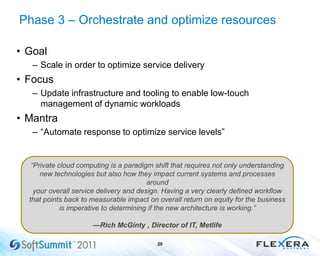 Phase 3 – Orchestrate and optimize resources
• Goal
– Scale in order to optimize service delivery
• Focus
– Update infrastructure and tooling to enable low-touch
management of dynamic workloads
• Mantra
– “Automate response to optimize service levels”
20
“Private cloud computing is a paradigm shift that requires not only understanding
new technologies but also how they impact current systems and processes
around
your overall service delivery and design. Having a very clearly defined workflow
that points back to measurable impact on overall return on equity for the business
is imperative to determining if the new architecture is working.”
—Rich McGinty , Director of IT, Metlife
 