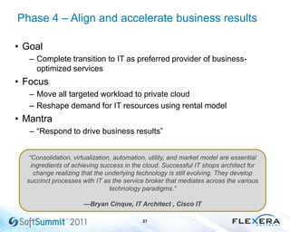 Phase 4 – Align and accelerate business results
• Goal
– Complete transition to IT as preferred provider of business-
optimized services
• Focus
– Move all targeted workload to private cloud
– Reshape demand for IT resources using rental model
• Mantra
– “Respond to drive business results”
21
“Consolidation, virtualization, automation, utility, and market model are essential
ingredients of achieving success in the cloud. Successful IT shops architect for
change realizing that the underlying technology is still evolving. They develop
succinct processes with IT as the service broker that mediates across the various
technology paradigms.”
—Bryan Cinque, IT Architect , Cisco IT
 