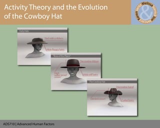 &
                                             Melissa
Activity Theory and the Evolution         tz




                                                   So
                                     arenJan



                                                     rrickJo
of the Cowboy Hat




                                    K
                                          eJa
                                             ncsics




ADS710 | Advanced Human Factors
 