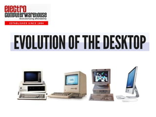 Evolution of the Desktop