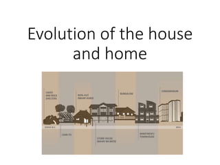Evolution of the house
and home
 
