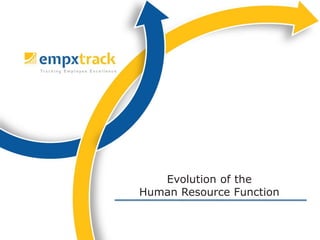 Evolution of the
Human Resource Function
 