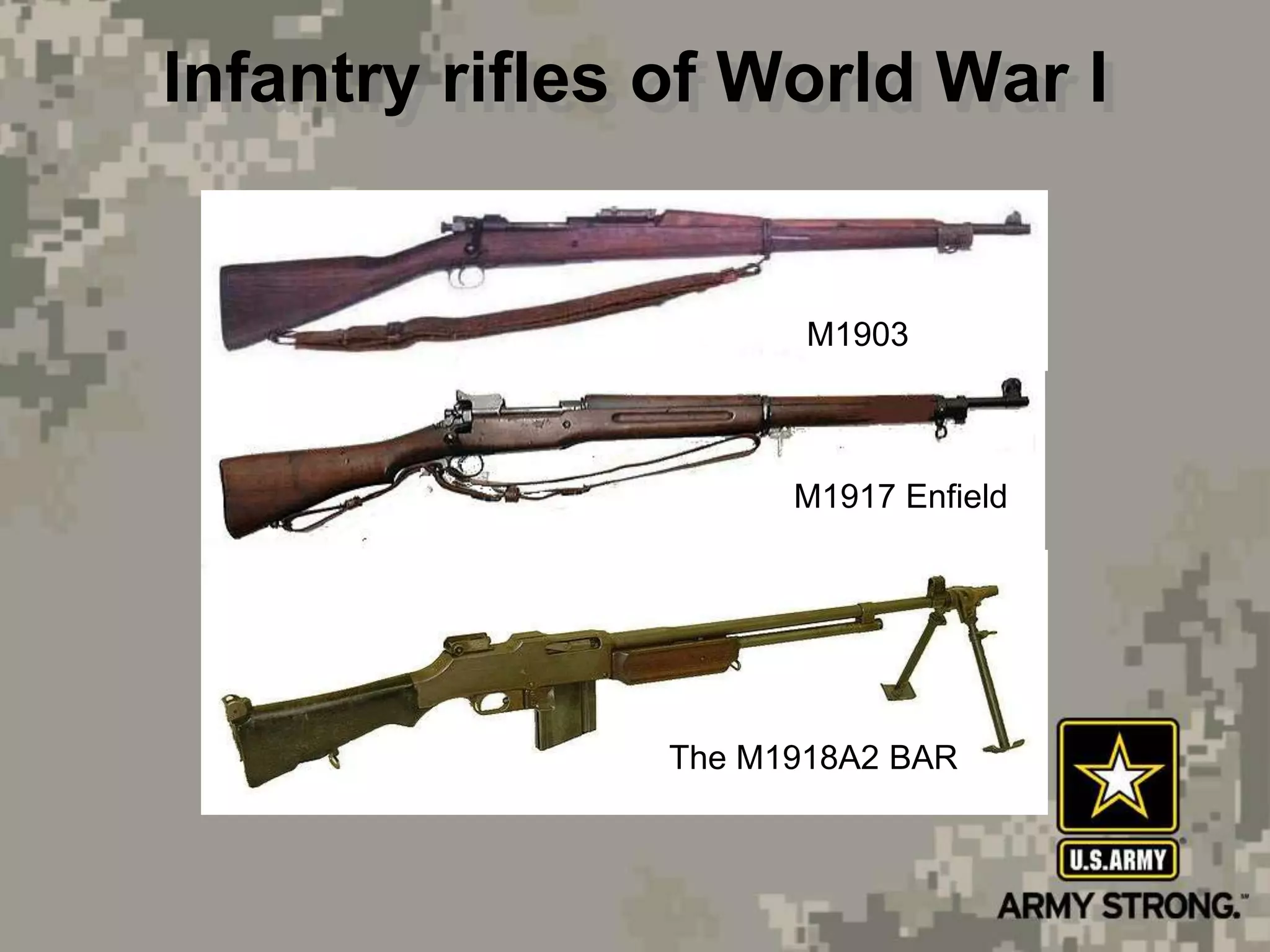 Evolution Of The Infantry Rifle(1)