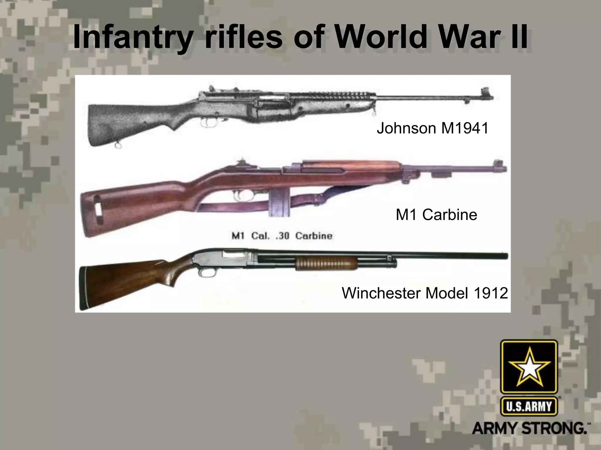Evolution Of The Infantry Rifle(1)