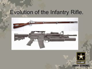 Evolution of the Infantry Rifle.
 