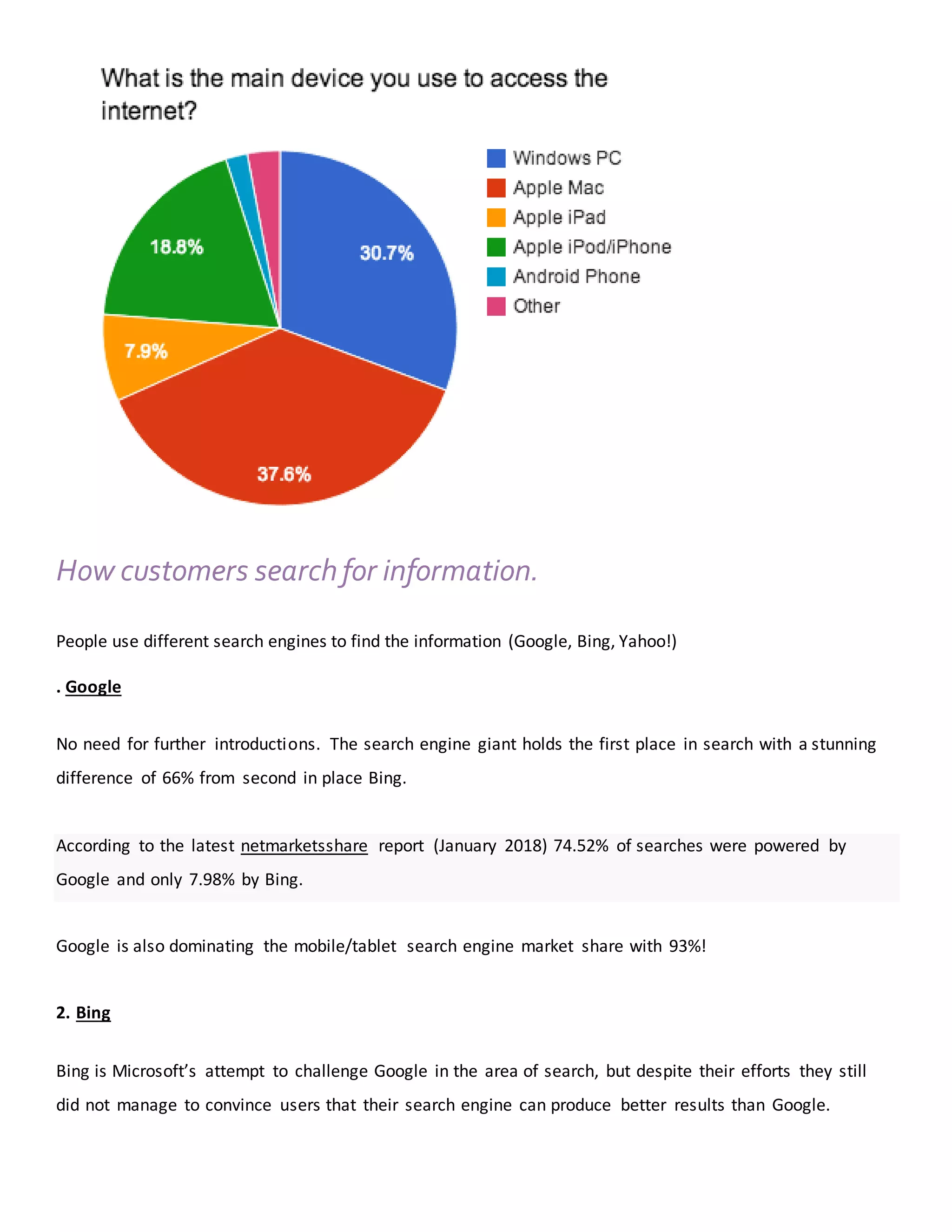 How customers searchfor information.
People use different search engines to find the information (Google, Bing, Yahoo!)
. Google
No need for further introductions. The search engine giant holds the first place in search with a stunning
difference of 66% from second in place Bing.
According to the latest netmarketsshare report (January 2018) 74.52% of searches were powered by
Google and only 7.98% by Bing.
Google is also dominating the mobile/tablet search engine market share with 93%!
2. Bing
Bing is Microsoft’s attempt to challenge Google in the area of search, but despite their efforts they still
did not manage to convince users that their search engine can produce better results than Google.
 