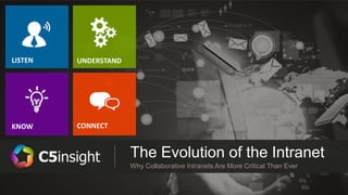 The Evolution of the Intranet
Why Collaborative Intranets Are More Critical Than Ever
LISTEN
KNOW
UNDERSTAND
CONNECT
 
