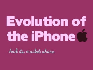 Evolution of
the iPhone
And its market share.

 