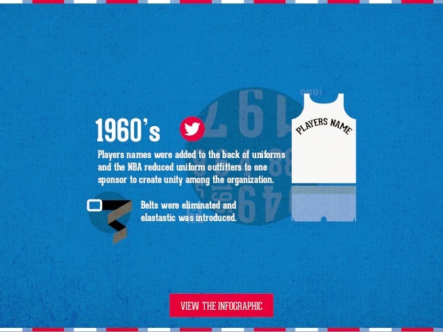 nba uniform history
