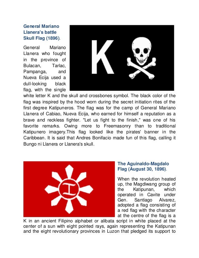 Evolution Of The Philippine Flag