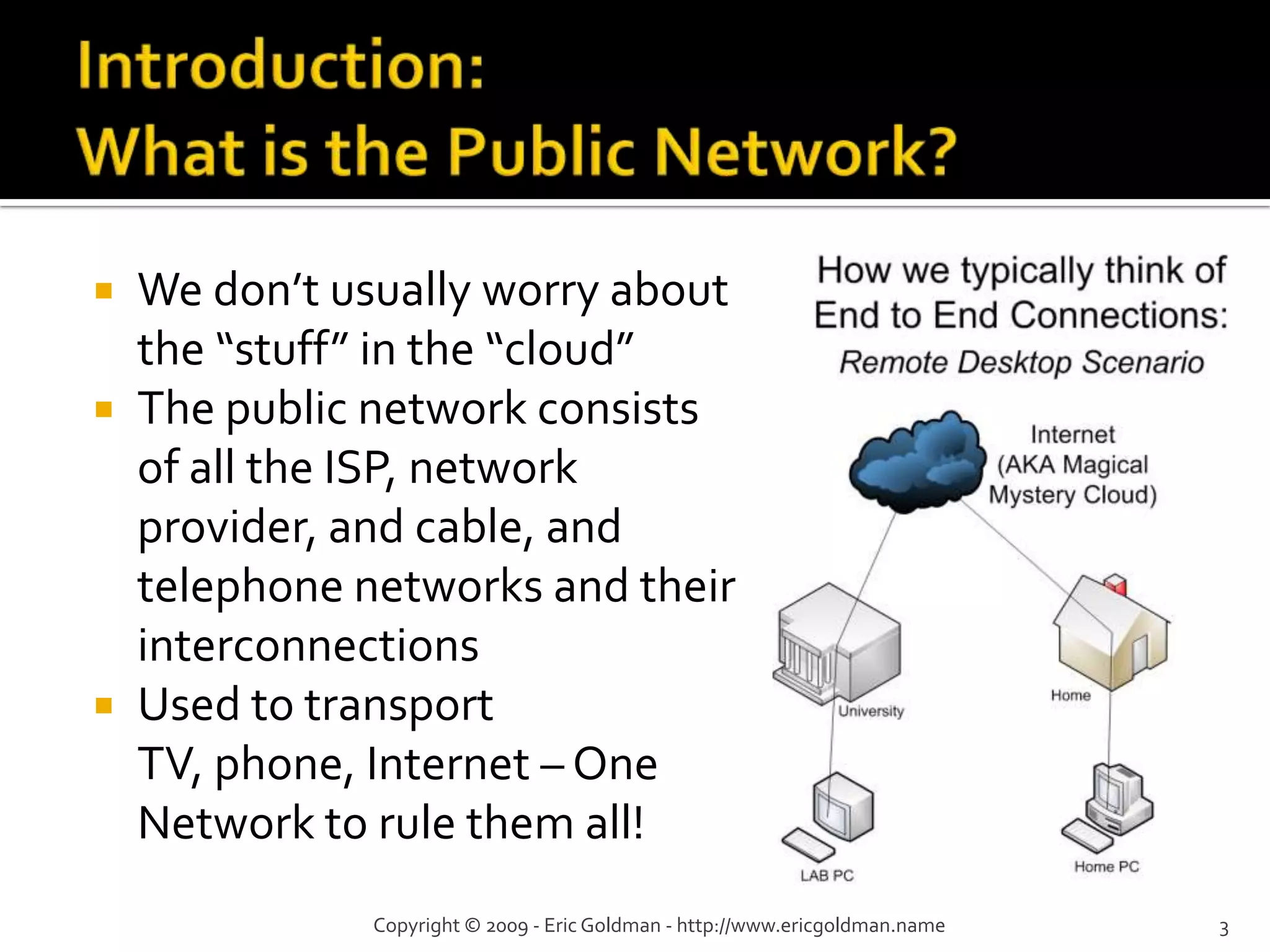 Evolution Of The Public Network