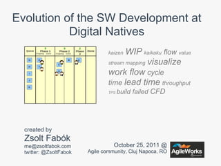 Evolution of the SW Development at
           Digital Natives
                                 kaizen WIP kaikaku flow value
                                 stream mapping visualize
                                 work flow cycle
                                 time lead time throughput
                                 TPS   build failed CFD




  created by
  Zsolt Fabók
  me@zsoltfabok.com                October 25, 2011 @
  twitter: @ZsoltFabok   Agile community, Cluj Napoca, RO
 