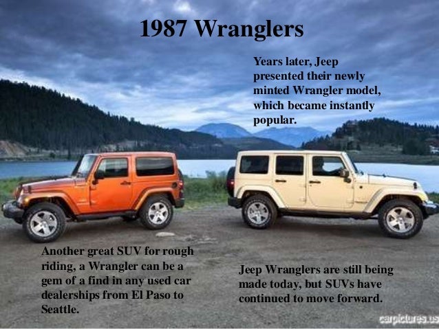 Used Car Dealerships In Albuquerque >> Evolution of the suv Used Car Dealerships In Albuquerque >> Evolution of the suv